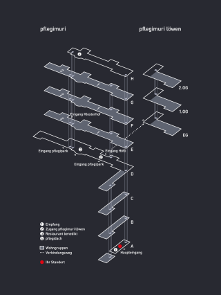 Pflegimuri Signaletik Raum Definitiv Design